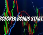 RoboForex Bonus Strategy