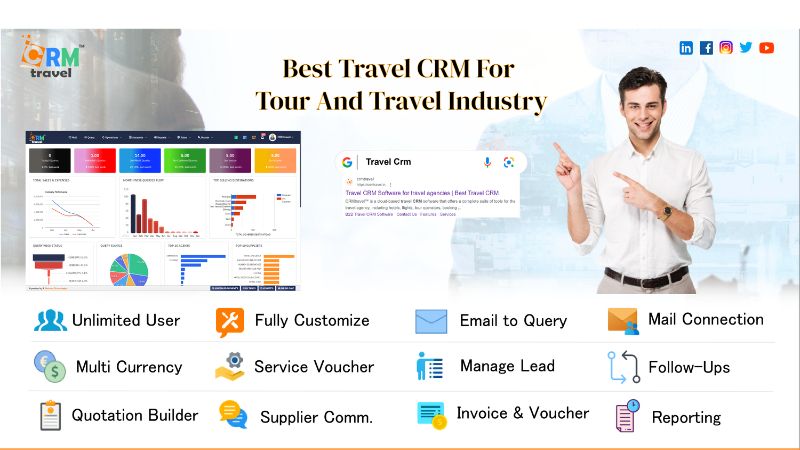 Best Itinerary Builder Software for Travel Agents.